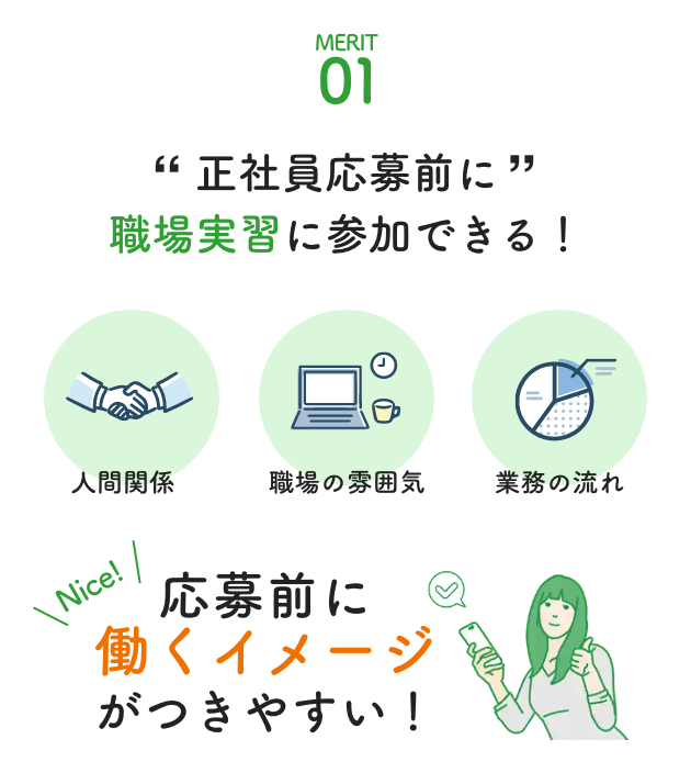 正社員応募前に職場実習に参加できる