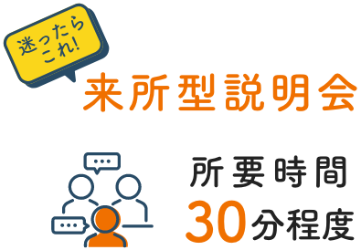 迷ったらこれ！ 来所型説明会 所要時間30分程度