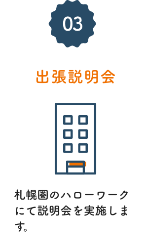 出張説明会